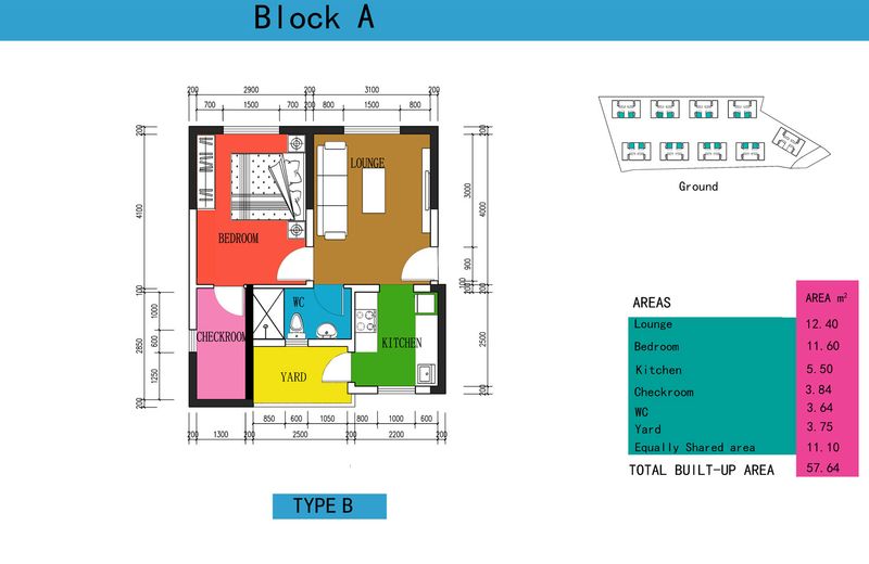 The River Estate, Erdemann Property Limited